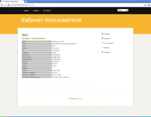 Малюнок 2 Профіль